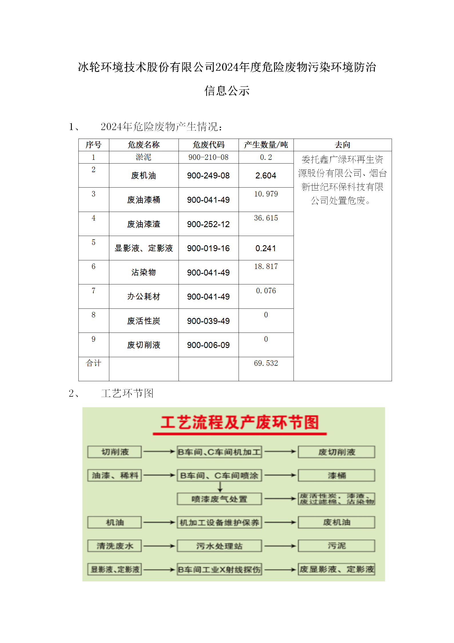 人生就是博·(中国区)官方网站
