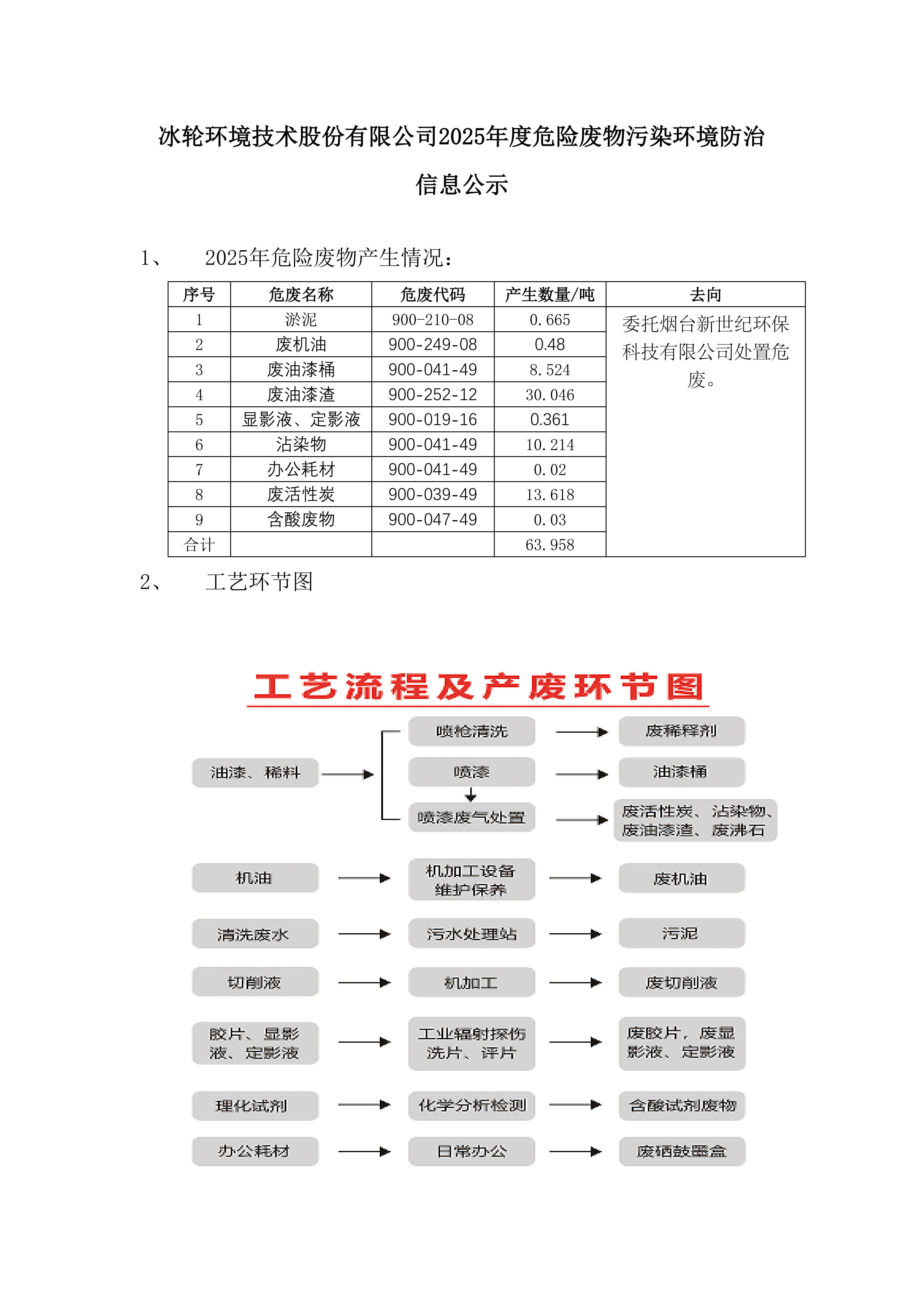 人生就是博·(中国区)官方网站